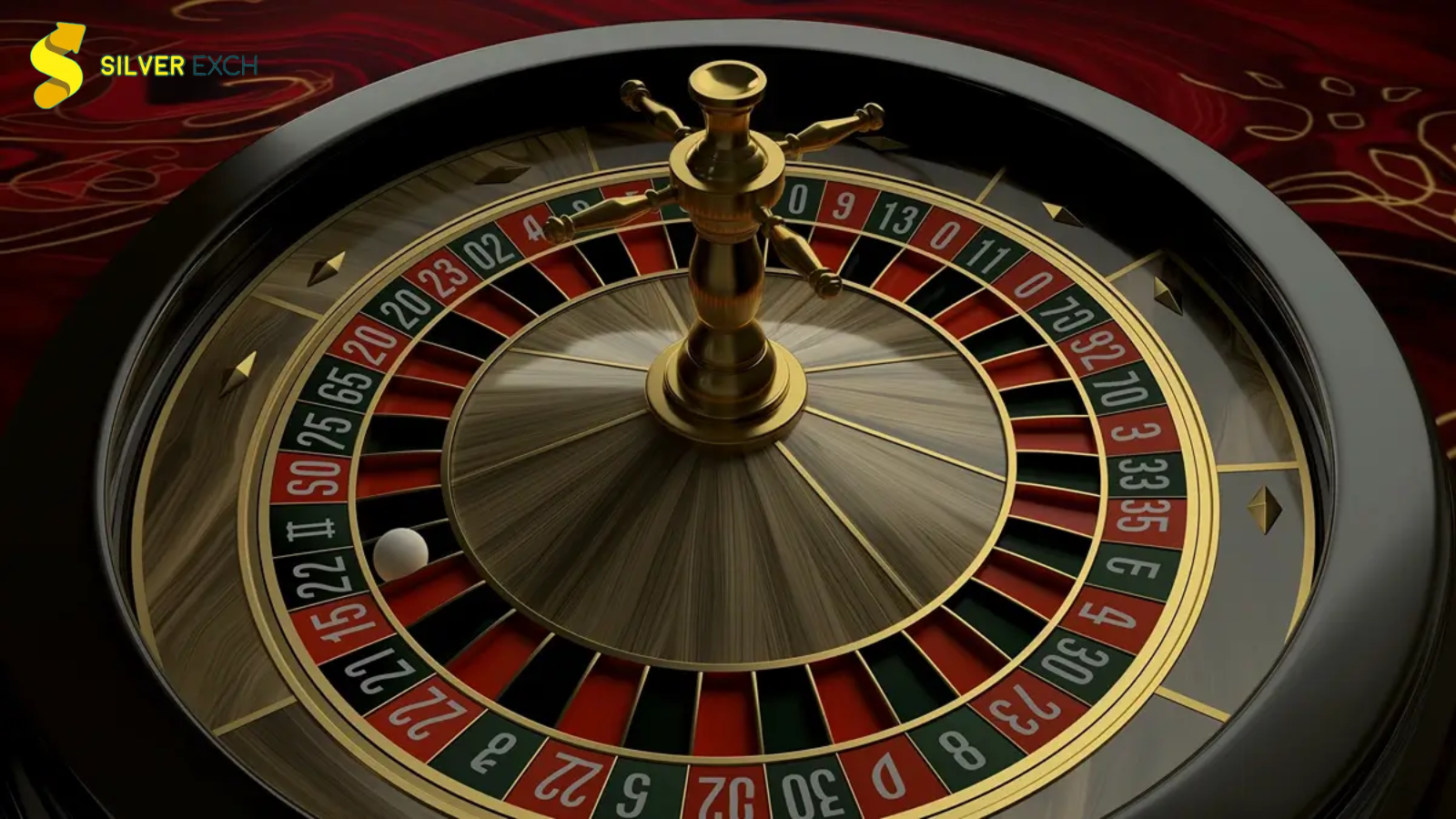 7 Master Tips to Win in Online Roulette at Silverexch 