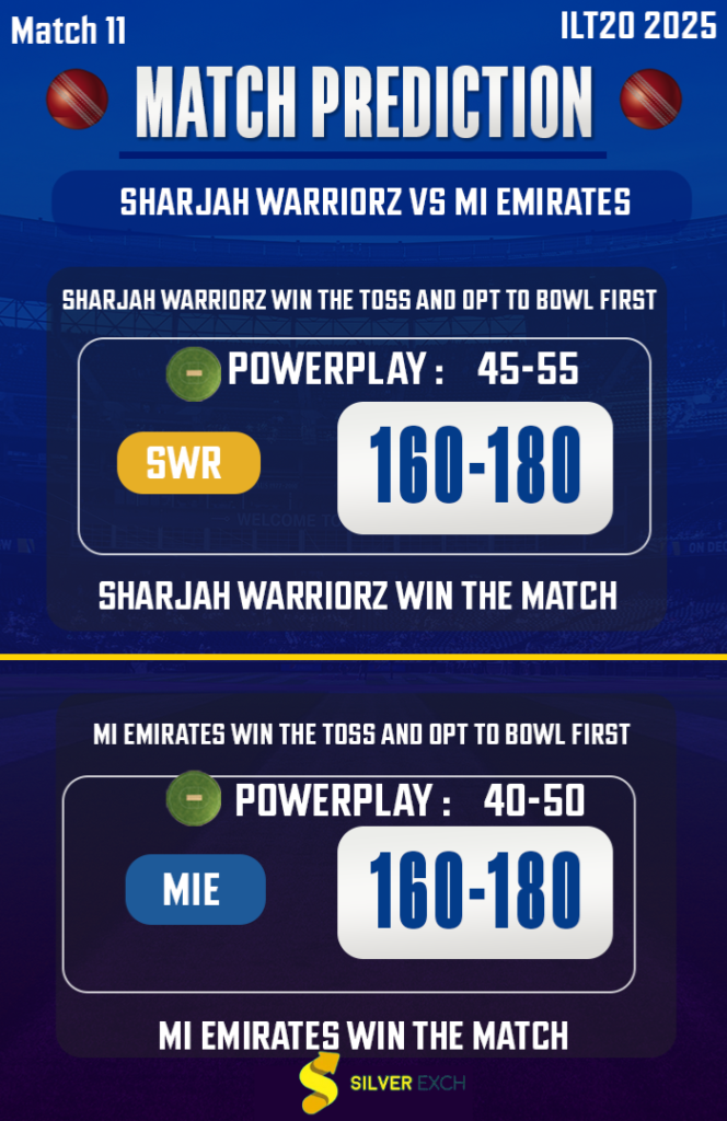  ILT20 2025: Match 11